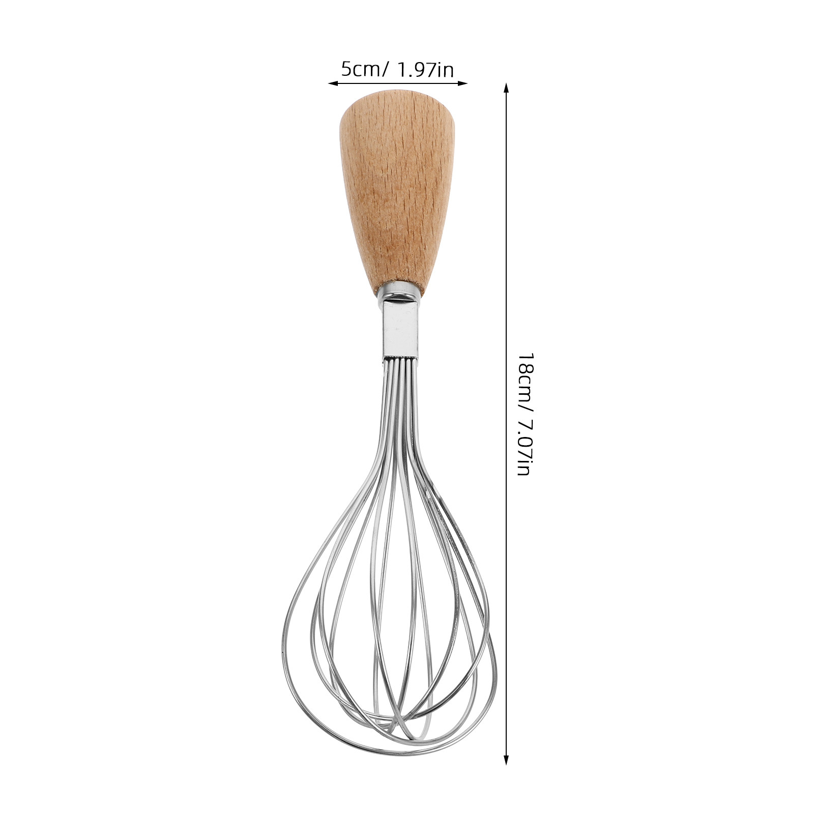 Mini trzepaczka ze stali nierd – Healthy Kitchen Gadgets recenzja i cena