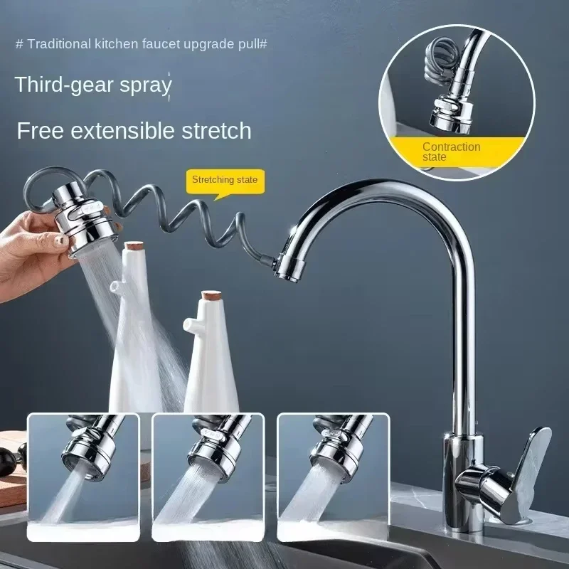 Nowa bateria kuchenna z 3 tryb – Healthy Kitchen Gadgets recenzja i cena