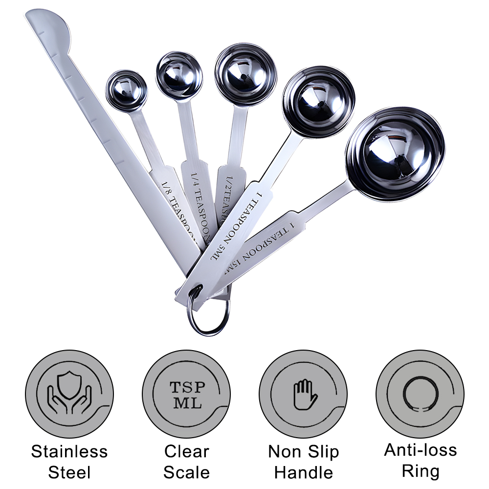 Zestaw kubków i łyżek do odmie – Kitchen Gadgets Worth Buying recenzja i cena