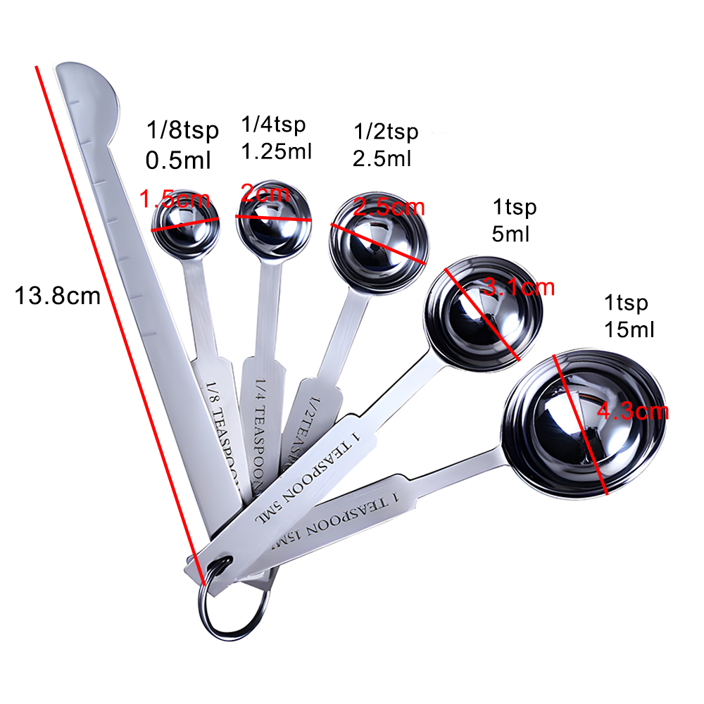Zestaw kubków i łyżek do odmie – Kitchen Gadgets Worth Buying recenzja i cena